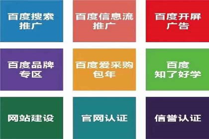 百度推广返点策略的五大成功案例
